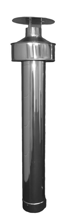 DOMUSA EVOLUTION SS FLUE COMPONENTS